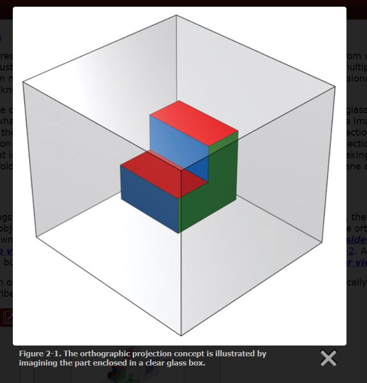 715x746 Orthographic Projection
