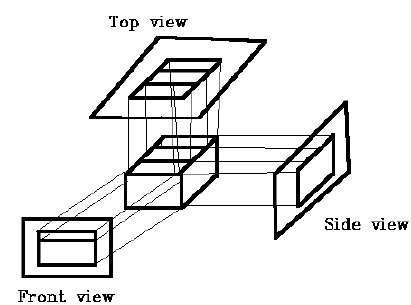 Orthographic Drawing Definition