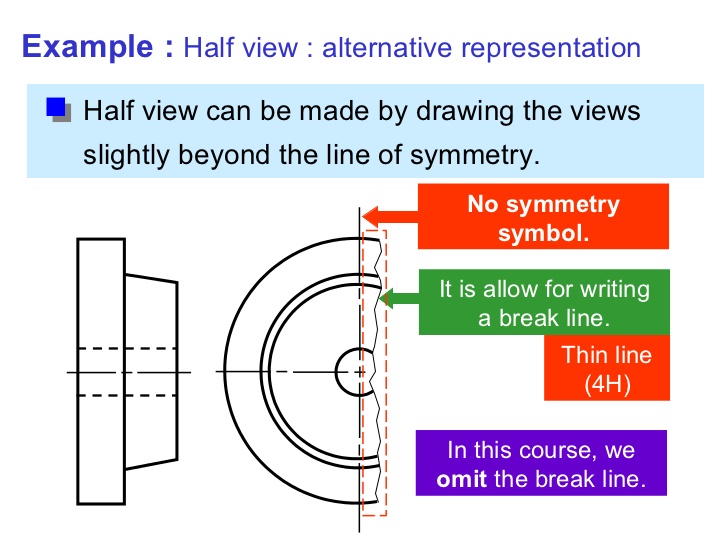 728x546 engineering drawing chapter orthographic convention