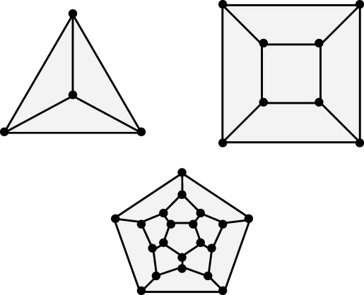 515x418 Perspective Projection