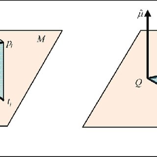 320x320 stroke fitting based on the projection