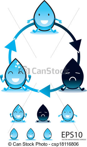 279x470 vector water reverse osmosis