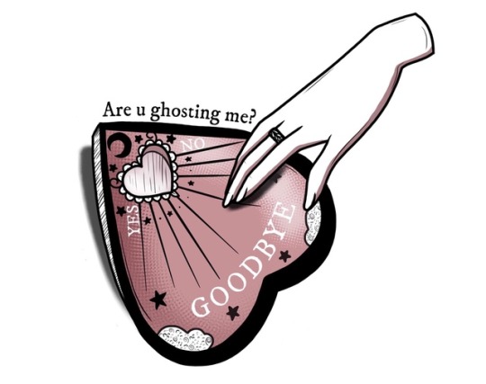 540x427 Ouija Board Tattoo Tumblr