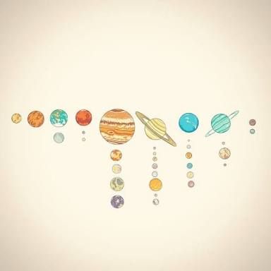 384x384 Image Result For Solar System Drawing Tumblr Diy Crafty