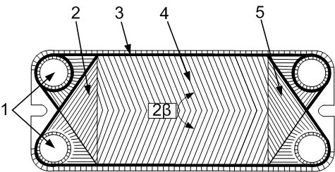 475x245 schematic drawing of phe plate inlet and outlet zones