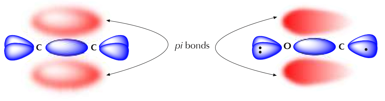 1310x345 Delocalization Of Electrons