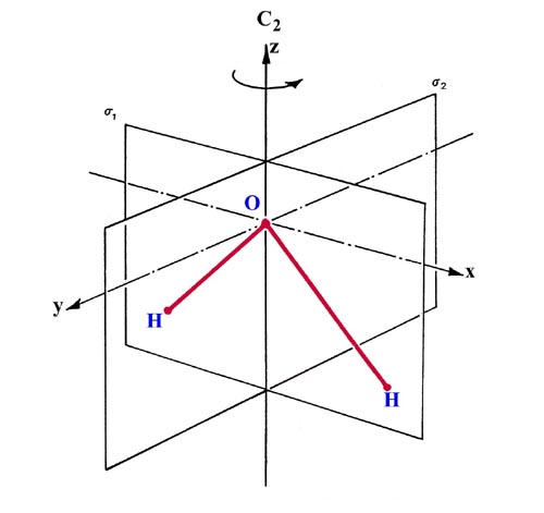 500x471 Molecular Orbitals