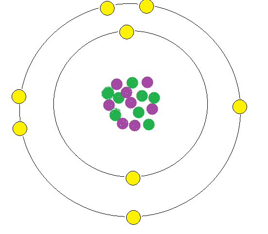 Oxygen Atom Drawing