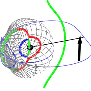 320x320 toroidal regime in the neighbourhood of an oxygen atom in the co
