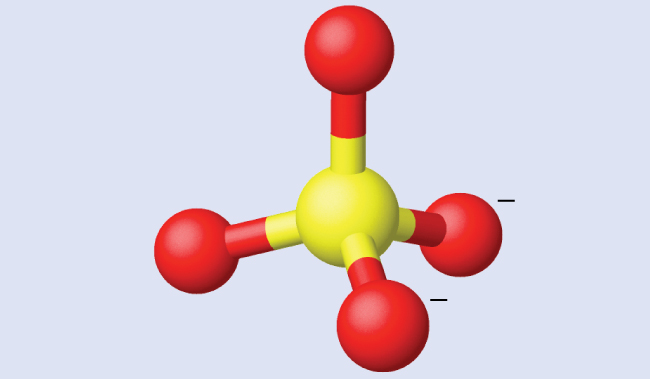 650x379 Hybrid Atomic Orbitals Chemistry