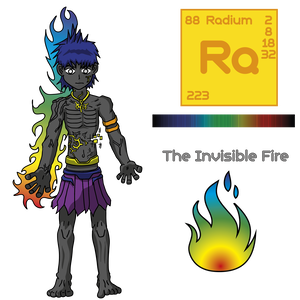 300x300 Today Drawing