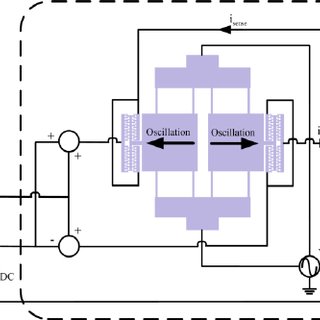 320x320 A Schematic Drawing Of The Resonant Pressure Sensor Package