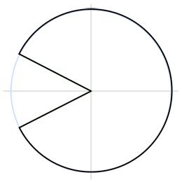 260x260 Classic Pacman Cartoon Drawing Lesson