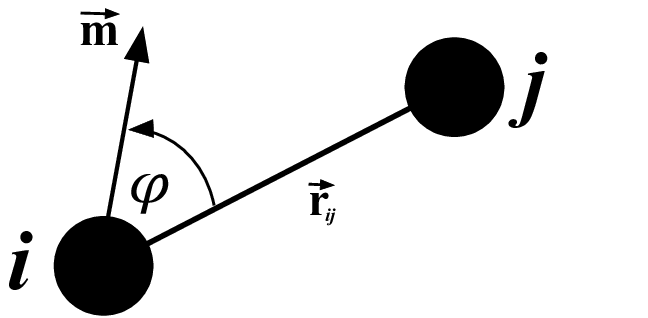 648x318 Schematic Drawing Illustrating The Pair Model M Is A Unitary