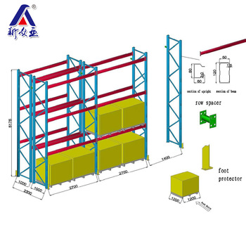 350x350 Professional Designing Warehouse Pallet Rack Layout