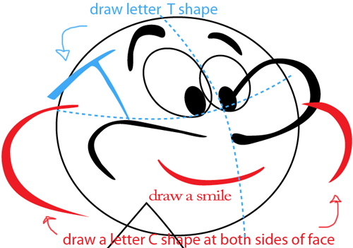 500x351 How To Draw Papa Smurf From The Smurfs With Easy Step