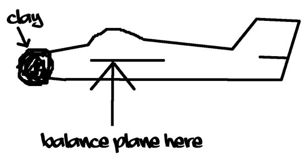 620x316 Airplane From Polystyrene