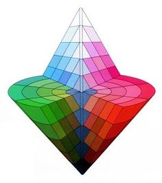 236x266 Best Brown Paper Bags Images Ideas For Drawing, Graphic Art