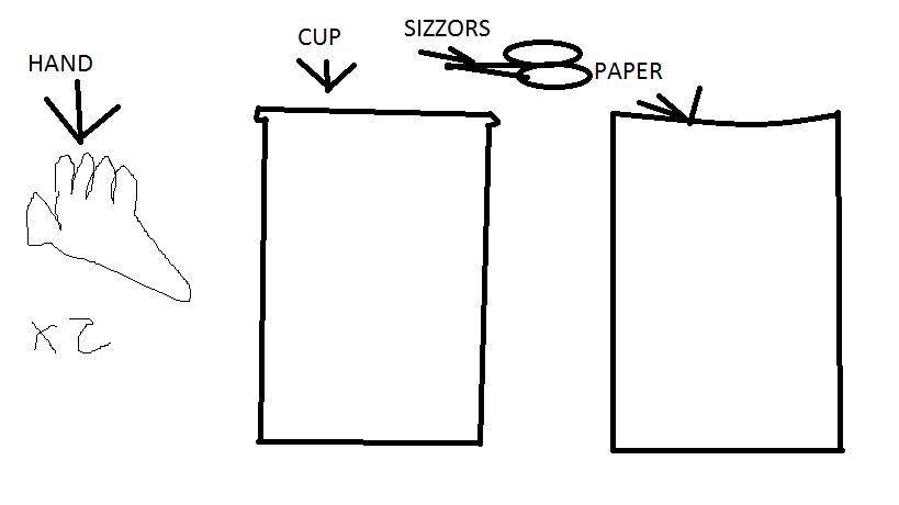 819x460 Make Paper Cup Helicopters! Steps