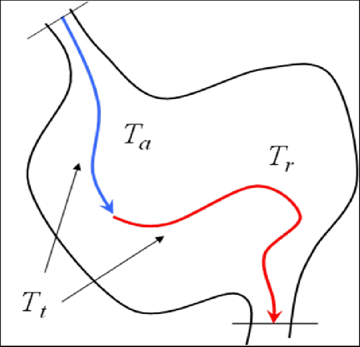 716x689 age, t a residence time, t r and transit time, t t