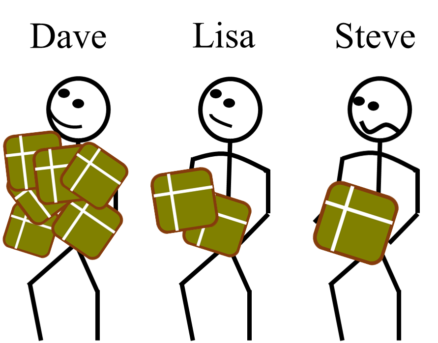 891x698 An Optimised System For Queuing