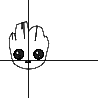 400x400 Desmos Staff Picks Creative Art