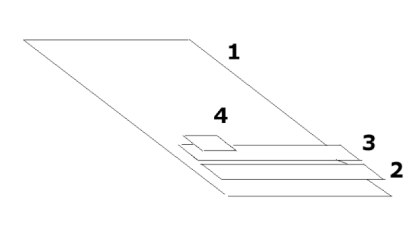 599x329 draw a parking lot feature driven development
