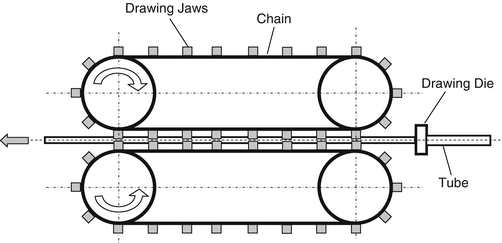 502x243 drawing springerlink