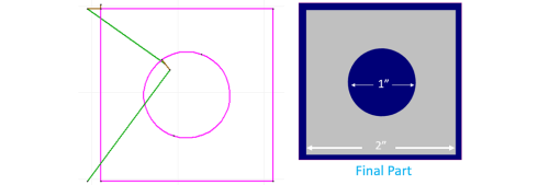 500x169 adding a nozzle path to a drawing