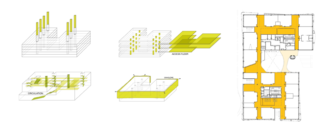 678x272 Moore Ruble Yudell Evolution