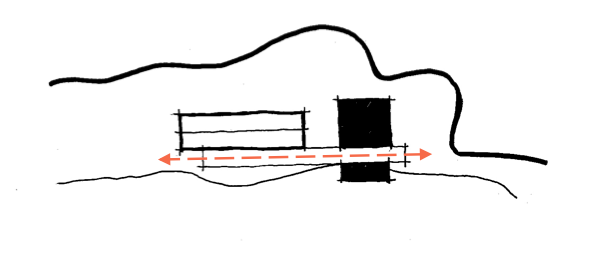 593x253 parti diagrams