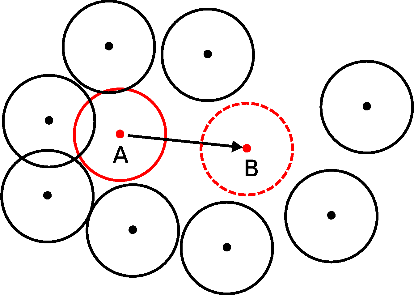 1340x954 figure from lattice model of glasses