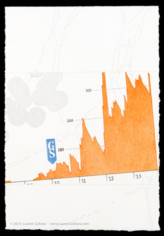 335x480 lauren gohara