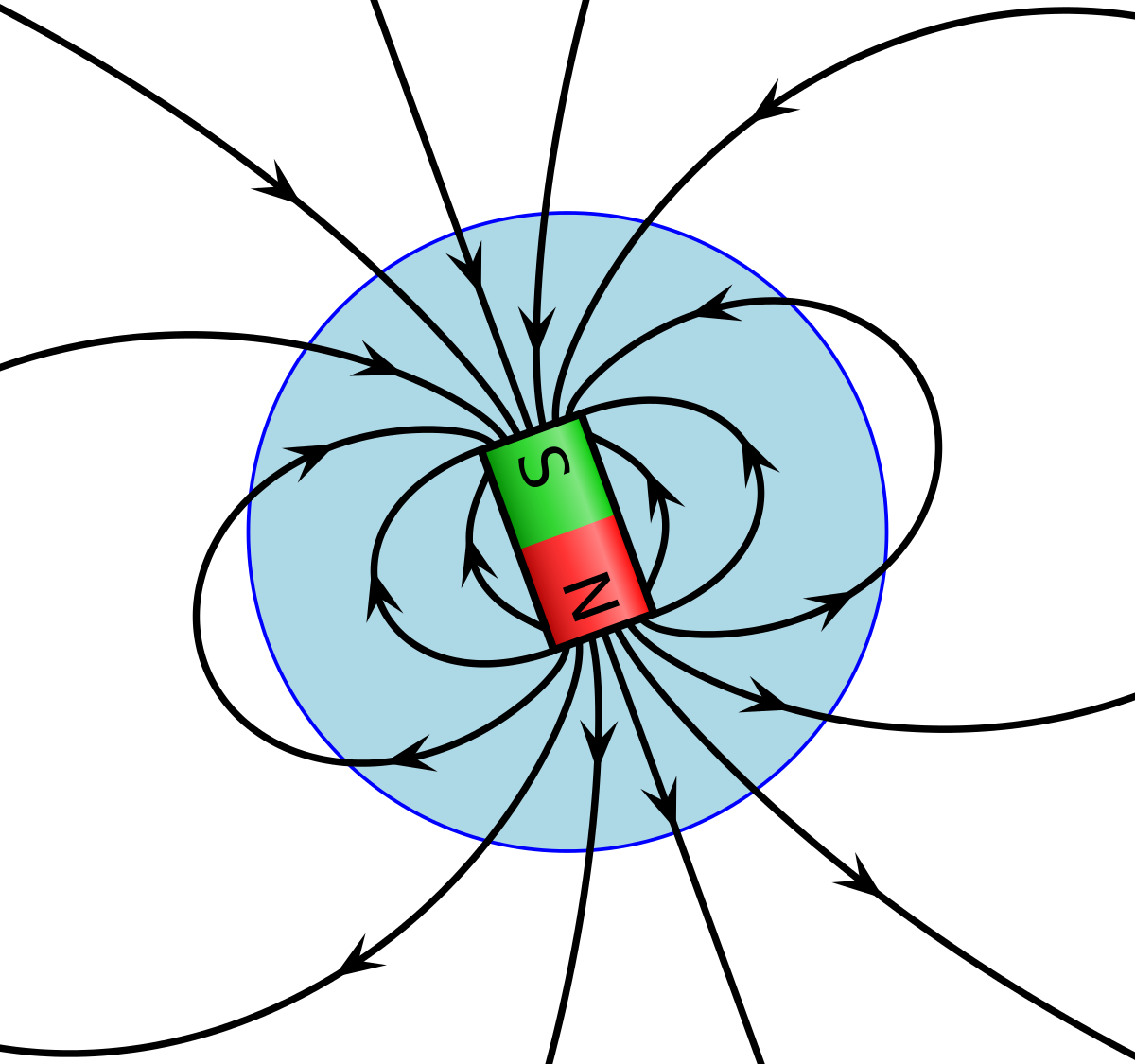 1200x1125 magnetosphere particle motion