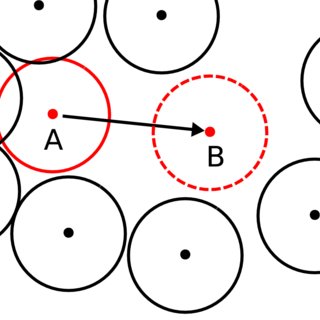 320x320 Schematic Drawing Of Soft Disks In Two Dimensions The Large