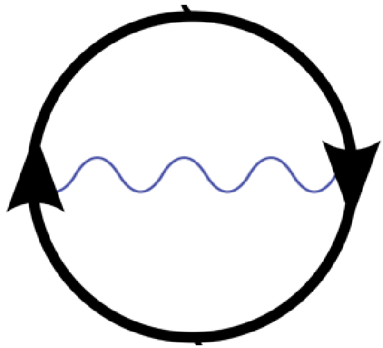 553x503 the tree diagrame becomes a loop diagram for a particle in a ctc