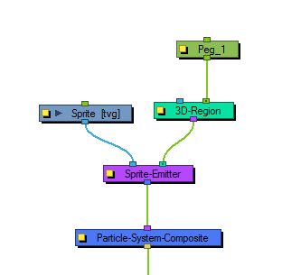 333x305 toon boom harmony documentation sprite emitter