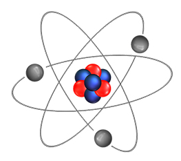 263x233 what is a subatomic particle