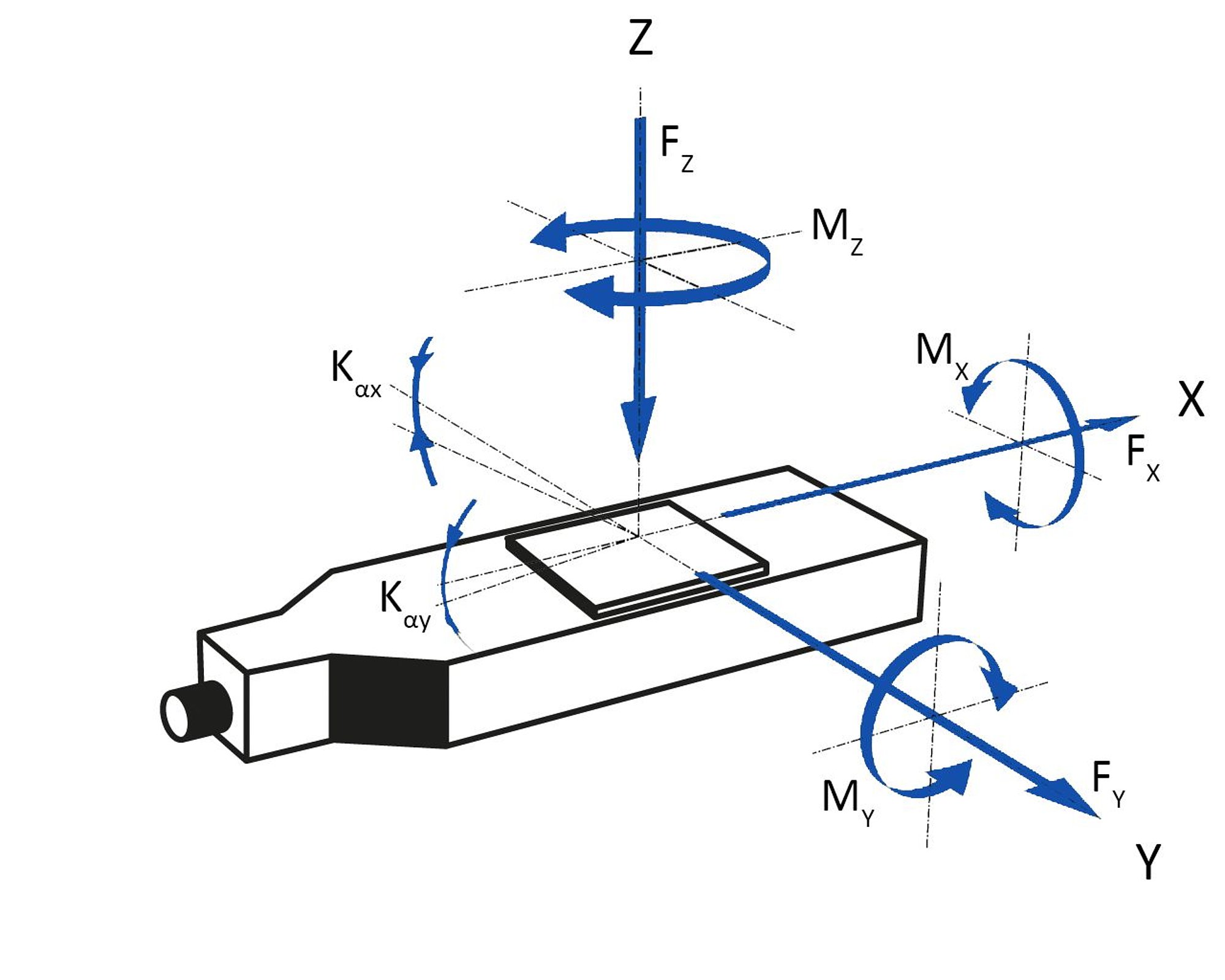 2000x1600 Ls Linear Stage