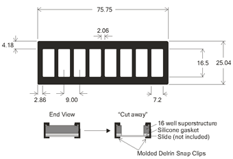 340x232 Microarraying