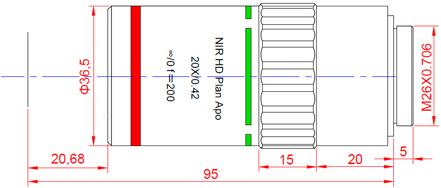 900x385 Product Details Objective Lens Microscope Shibuya Optical Co