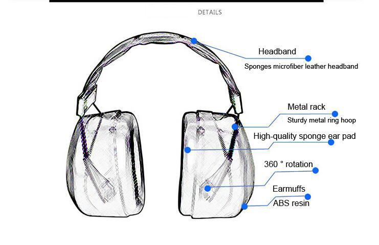741x478 Chengkai Sleep Soundproof Earmuffs Ear Muff Headp