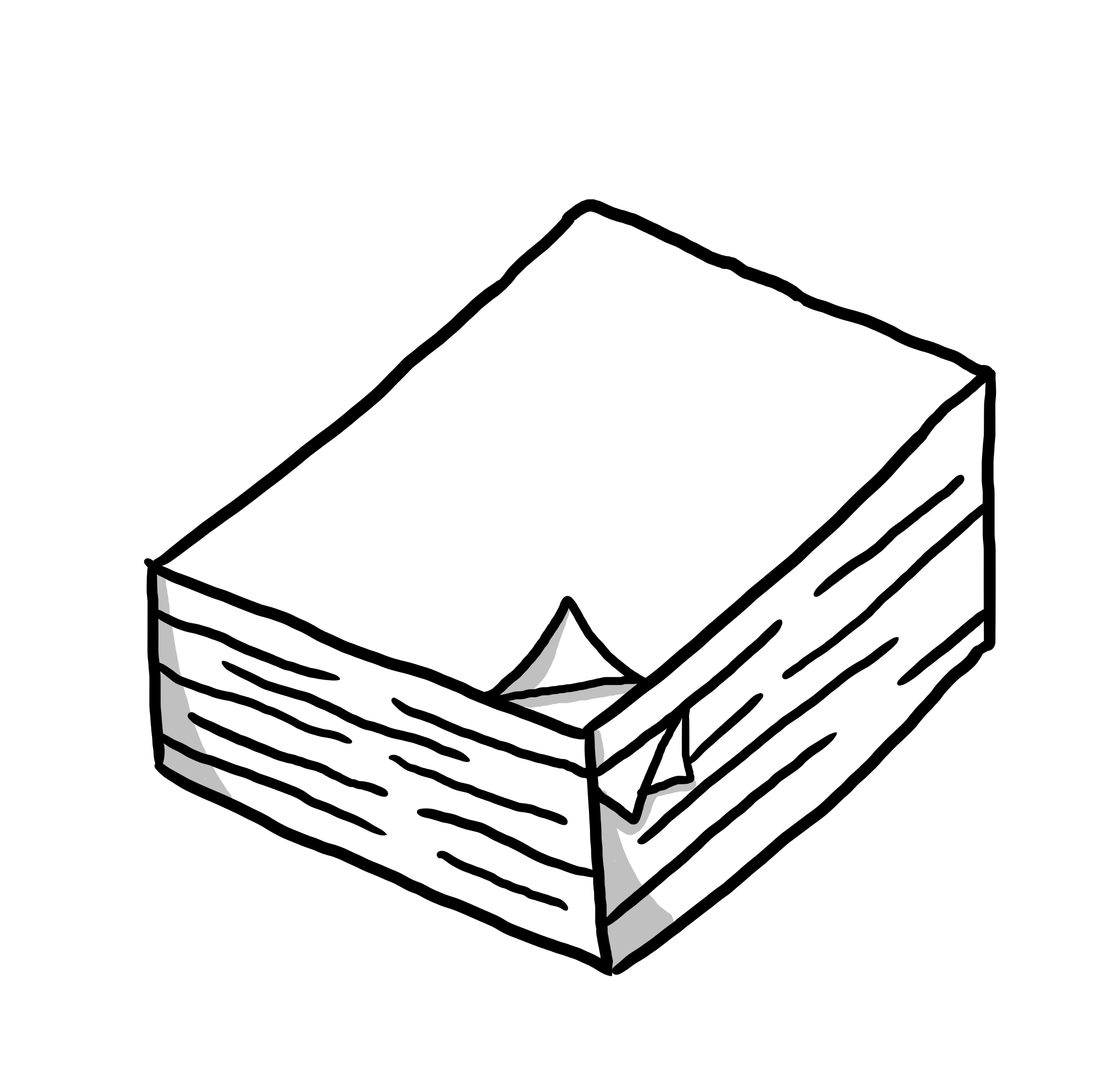 2474x2363 Looking Past The First Results Tips For Filtering Sources