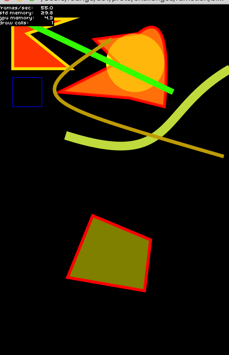 736x1138 Custom Drawing Api