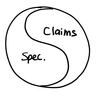 340x340 drawing that explains provisional patent applications