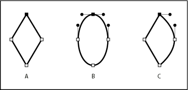 372x178 How To Get Started With Drawing In Illustrator