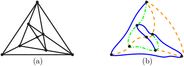 703x253 a a graph drawing with visual complexity
