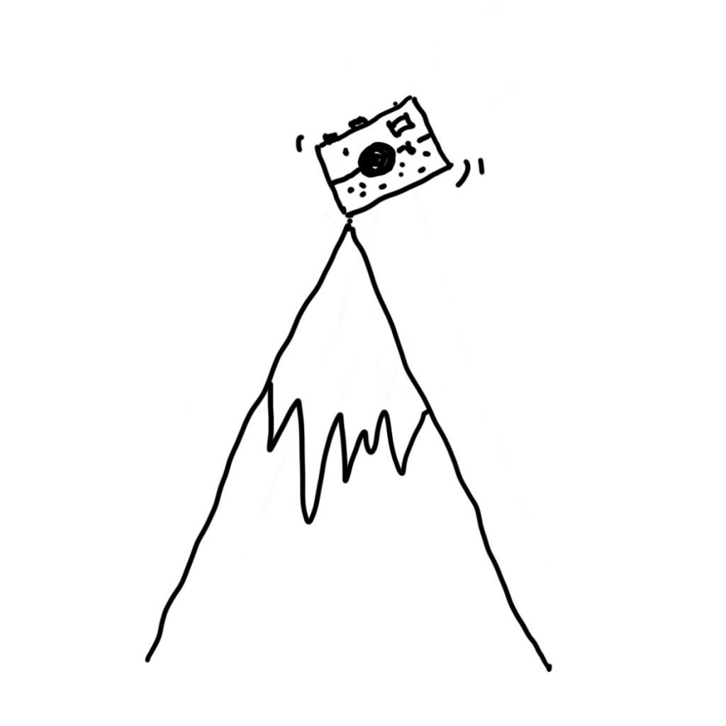 1024x1024 Camera Peak