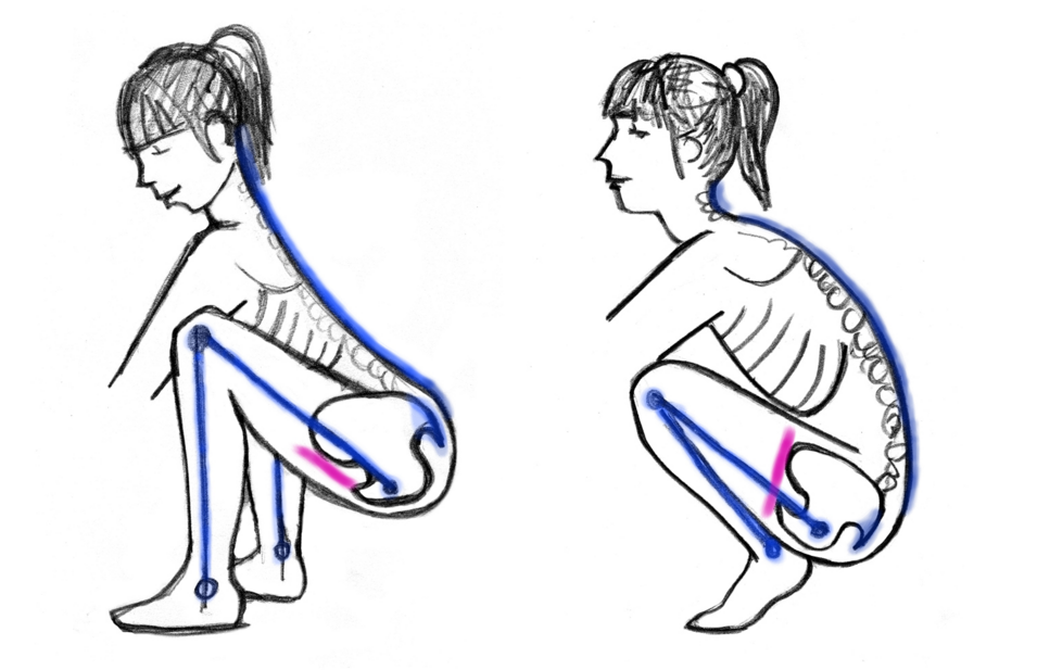 955x617 The Forgotten Art Of Untucking The Tail Be Yourself