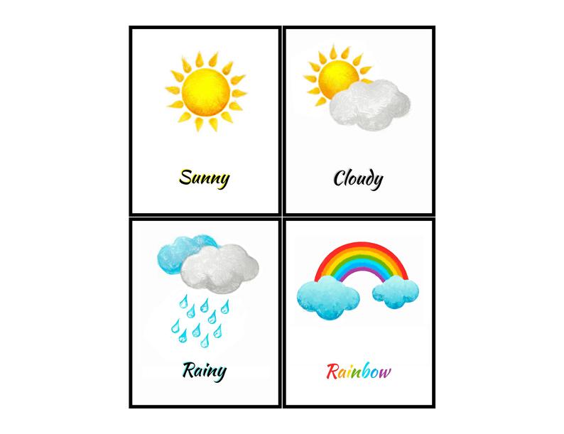 794x611 Set Of Weather Sunny Cloudy Rainy Rainbow Pencil Drawing Etsy